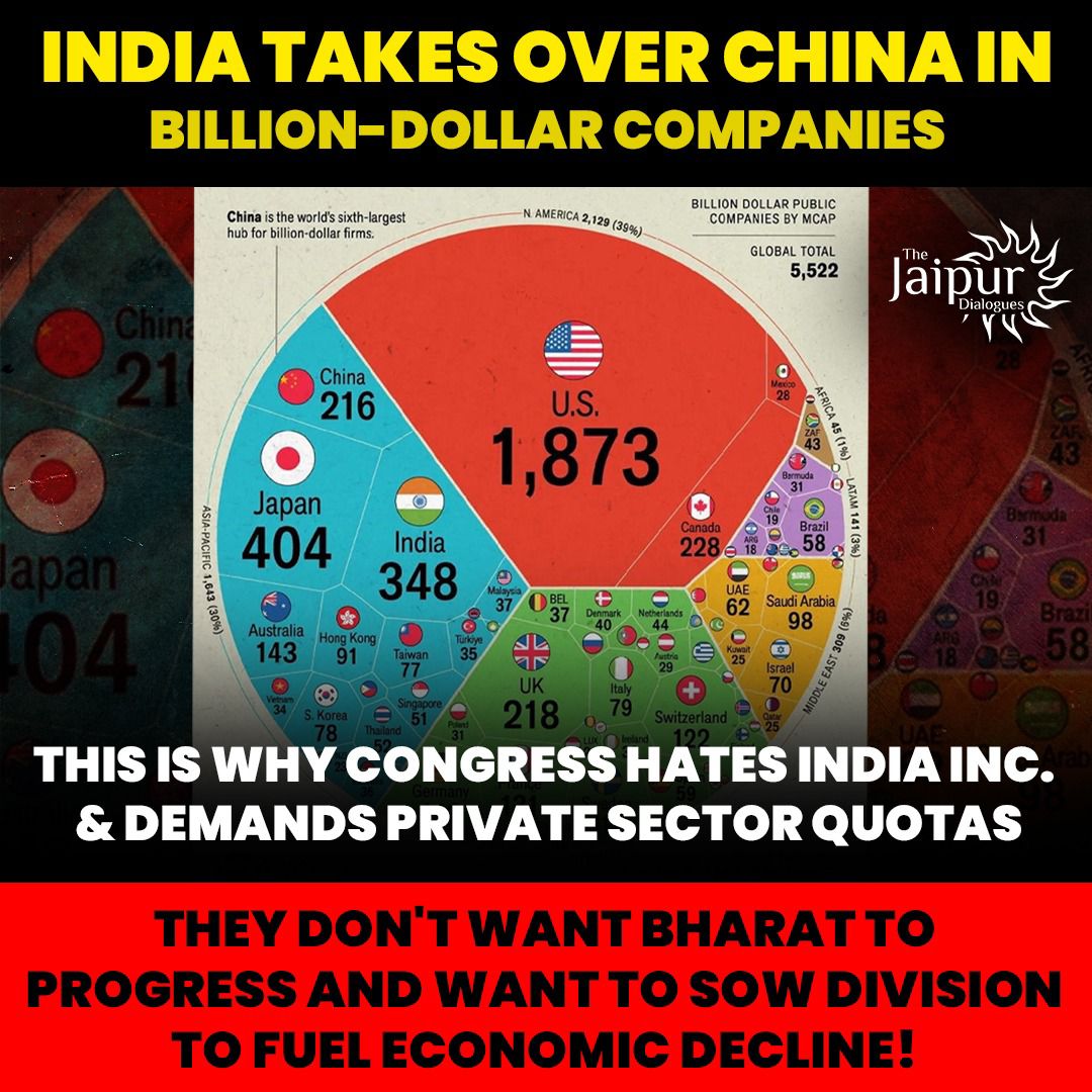 India Inc-Overtakes China